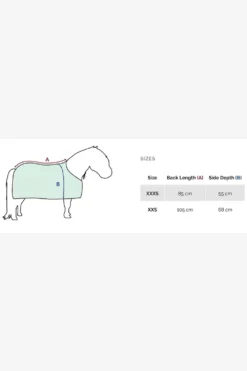 Eskadron Hästtäcken & Flughuvor|Eskadron-Fleecetäcke Core Contrast Shetty Racinggreen