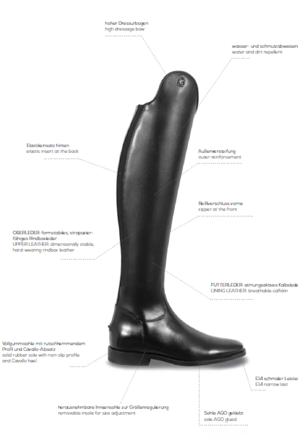 Cavallo Dressyrstövlar|Cavallo-ODB One Ridstövel Svart 39/48